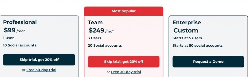 Hootsuite-Amplify-Pricing