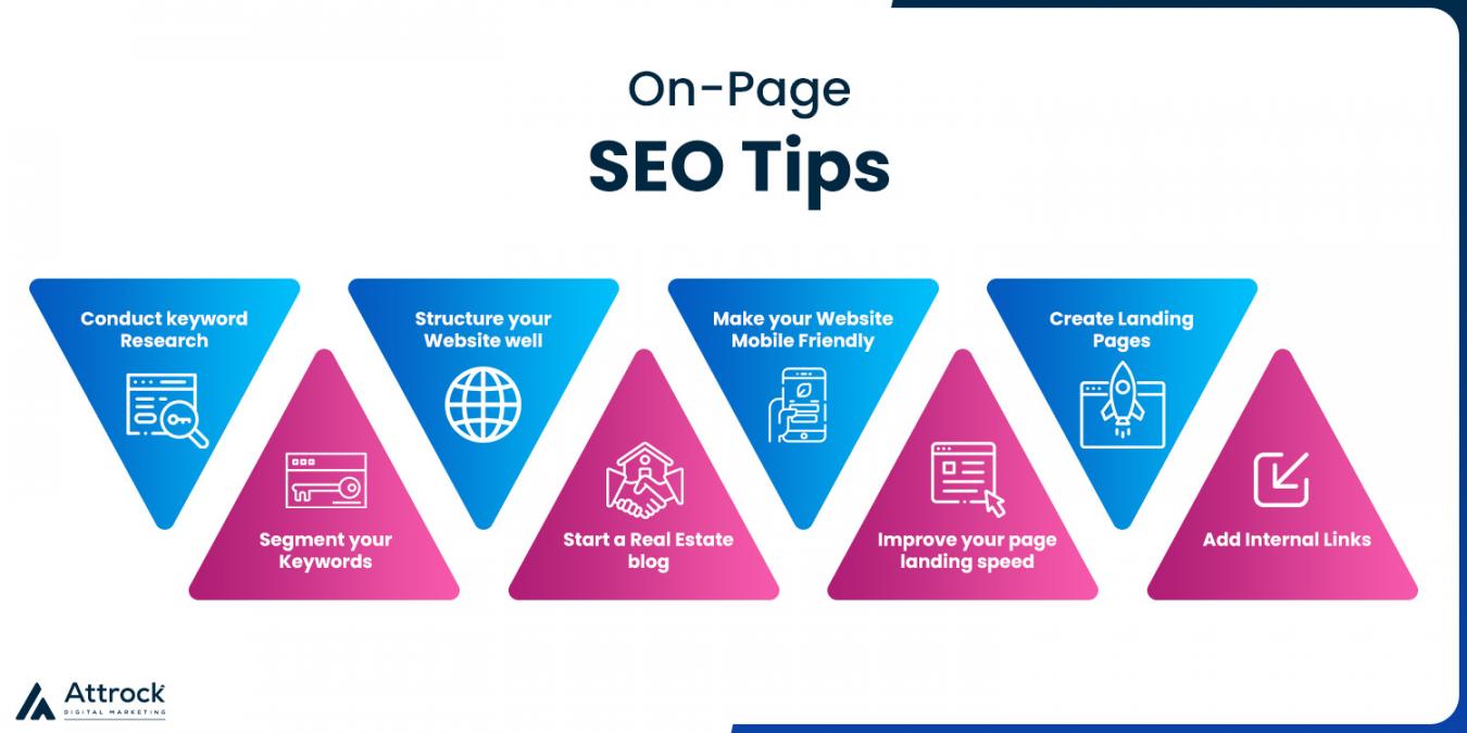 on page SEO tips