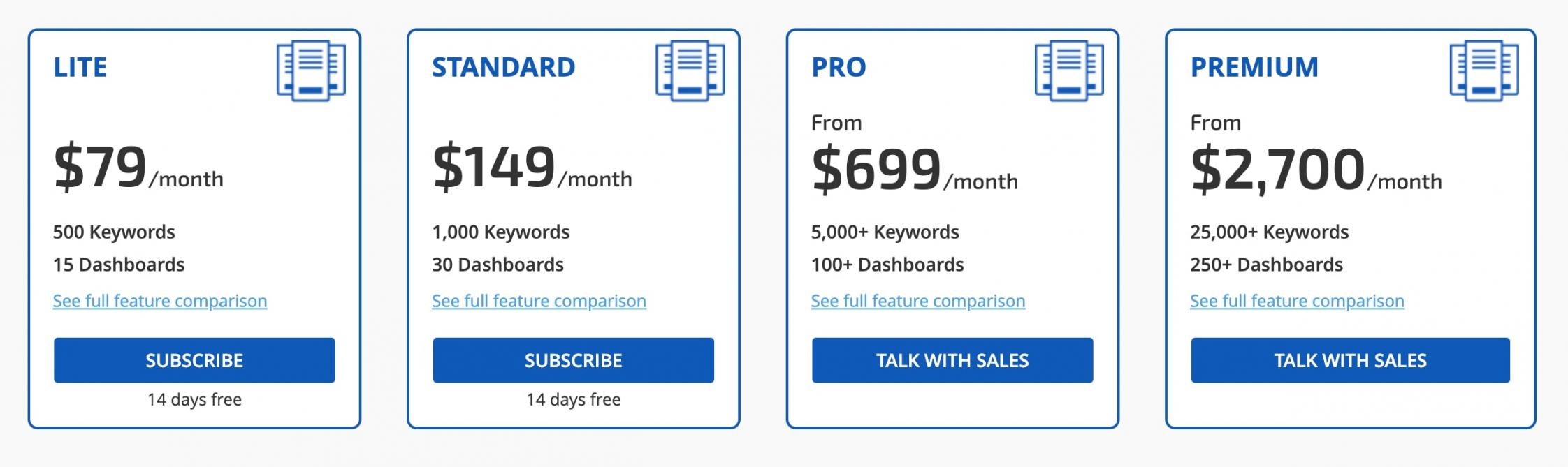 RankRanger_Pricing
