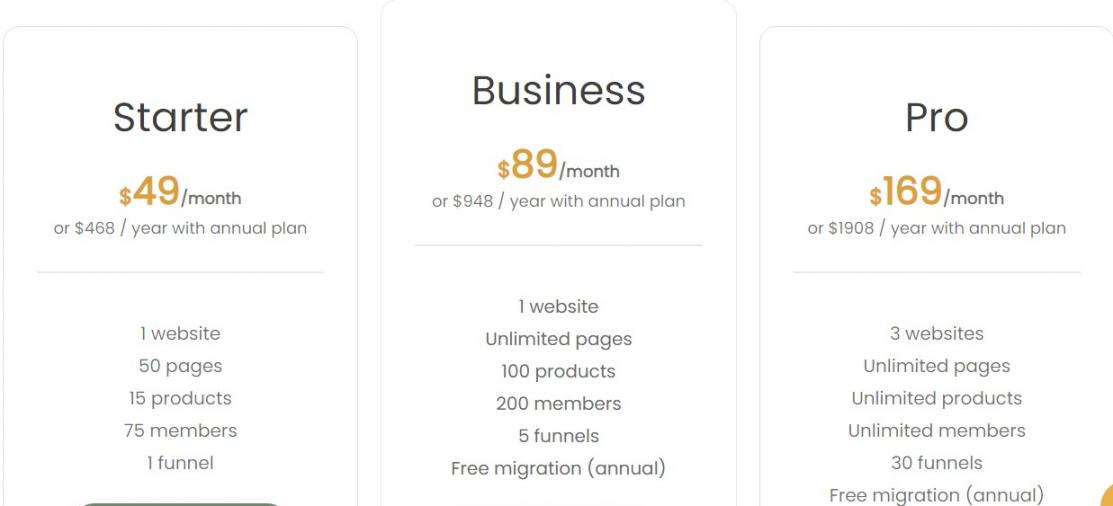 Digital Course hive pricing