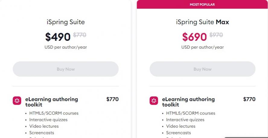 iSpring market pricing for freelancers