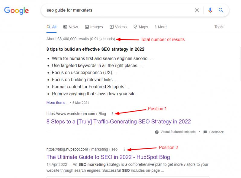 On-Page SEO: The Complete Guide for 2023 - WordStream