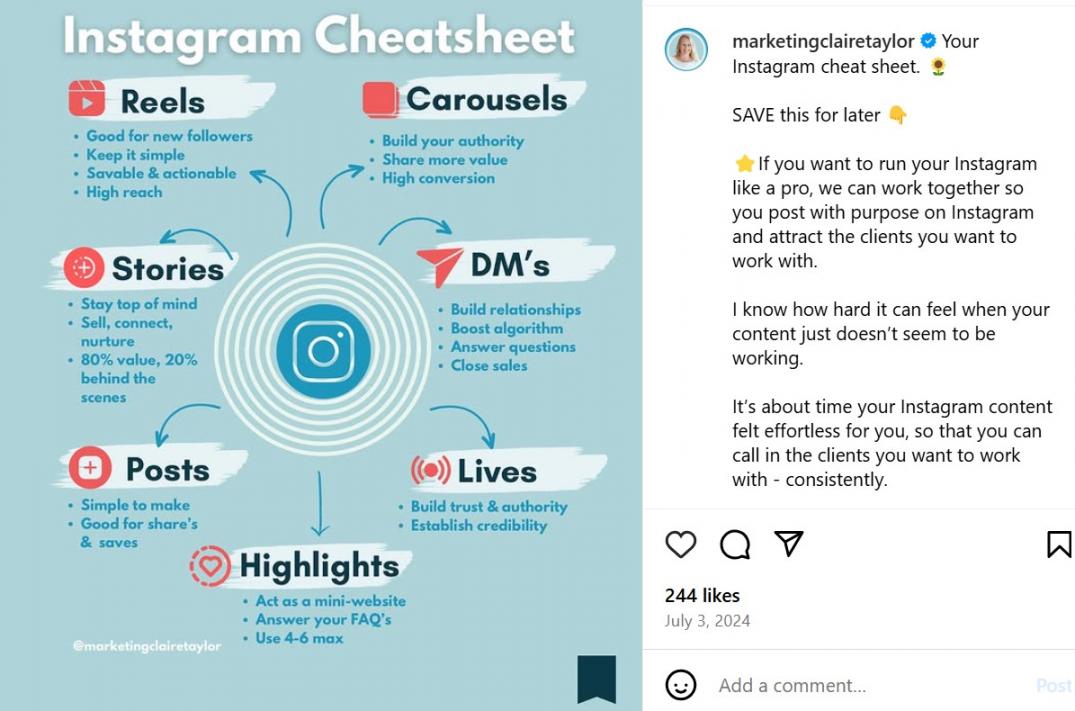 Social media cheat sheet