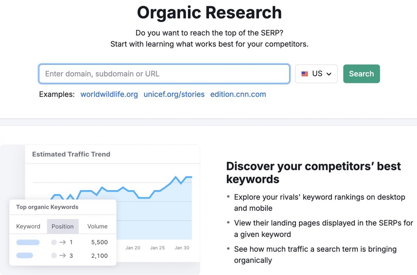 organic research