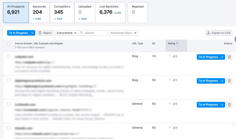 unlinked mentions