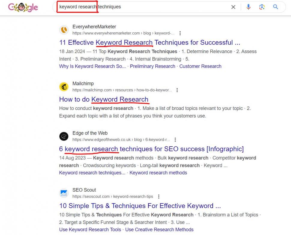 Keyword research techniques image