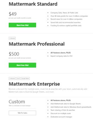 Mattermark Pricing