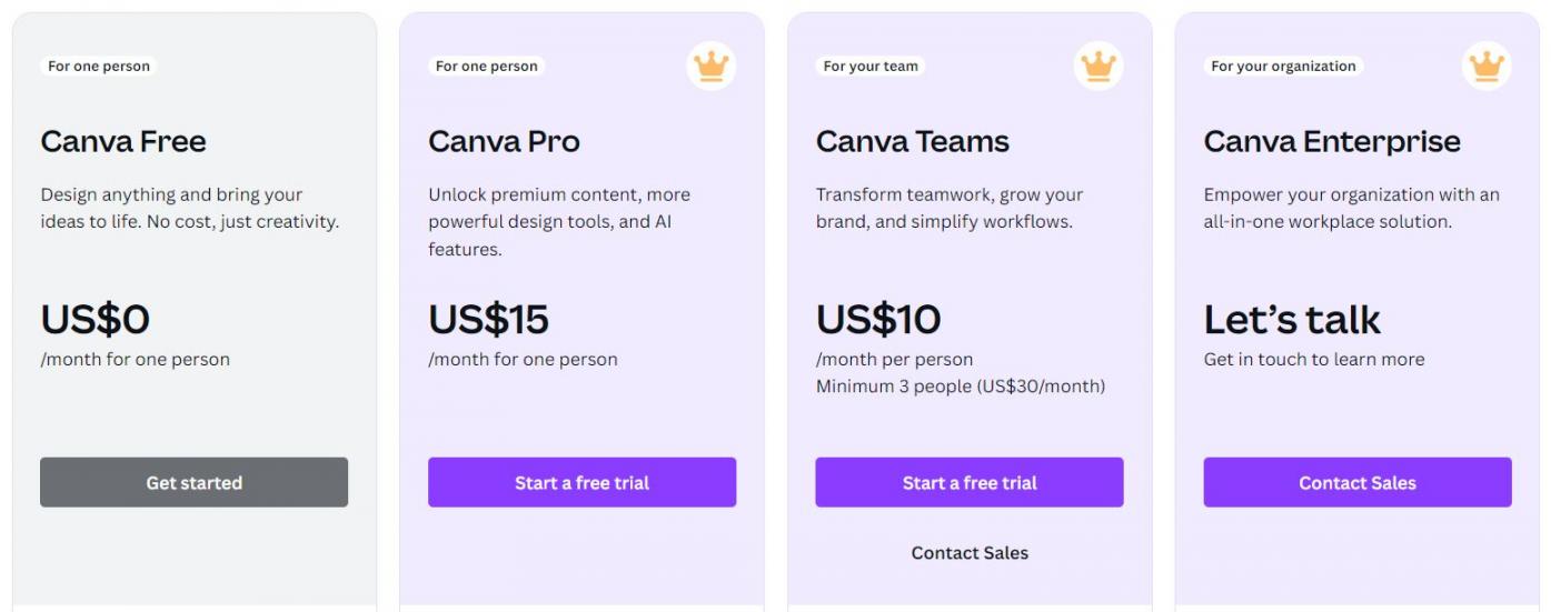 Canva pricing image