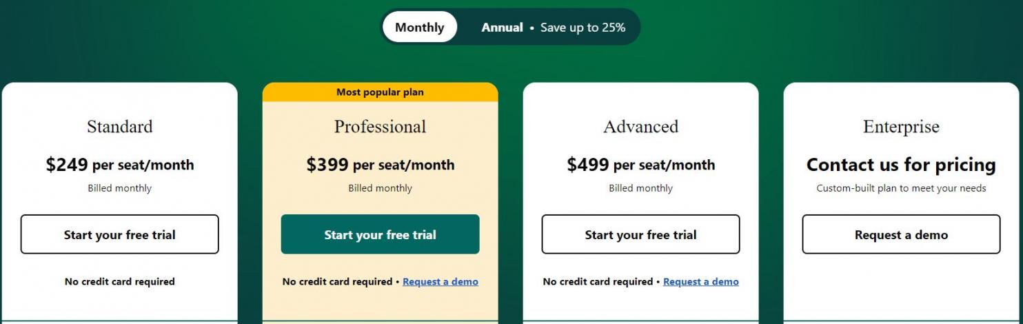Sprout Social pricing image