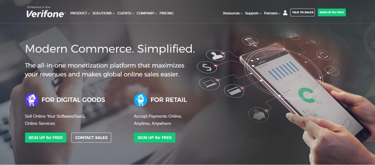 2Checkout