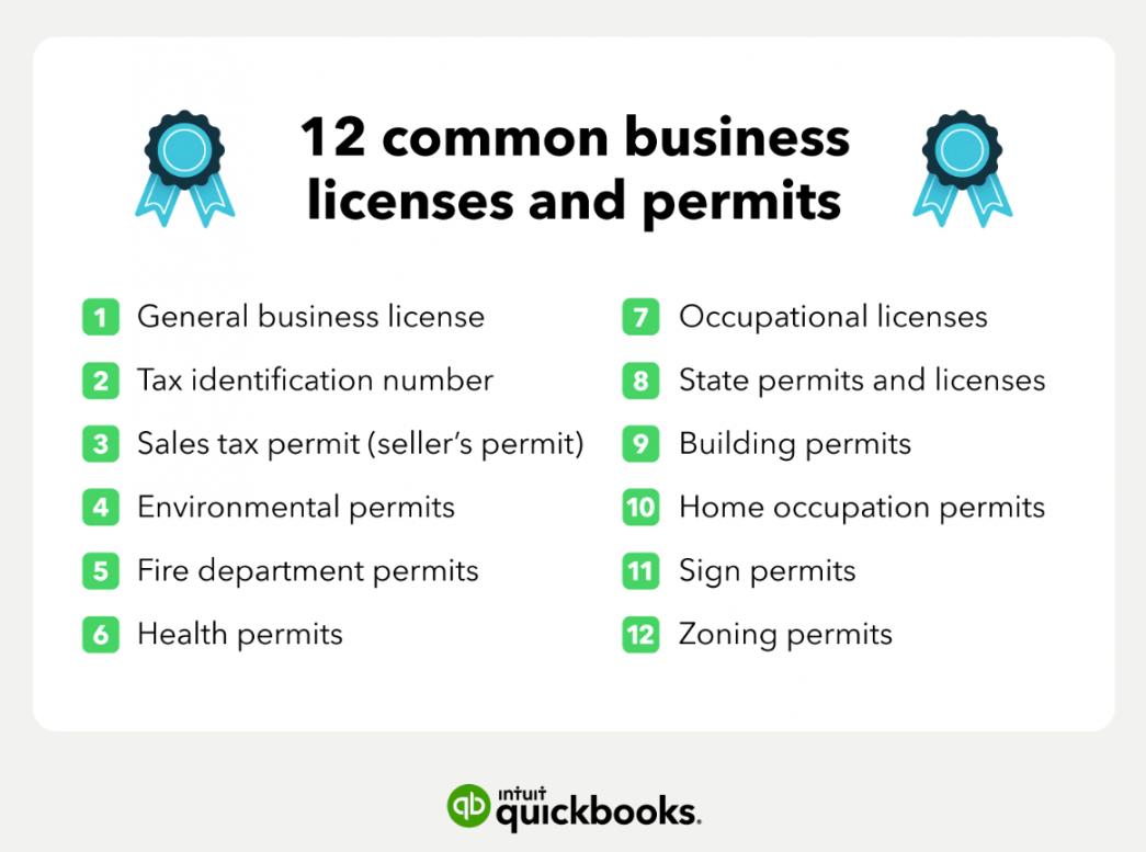 Business licenses and permits
