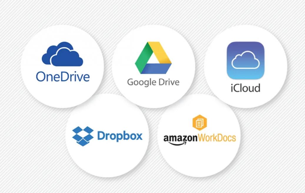File Sharing Tools