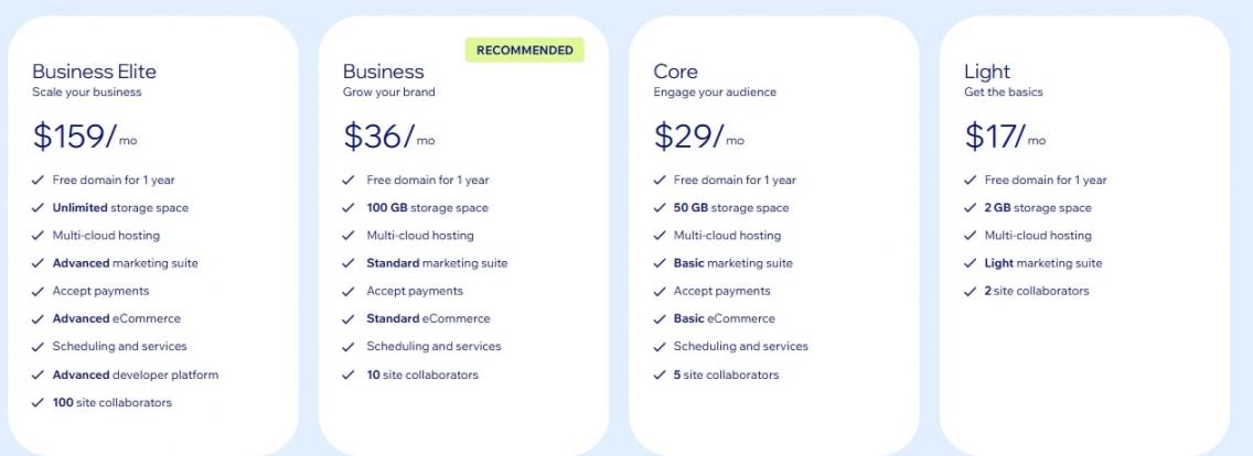 WIX Pricing