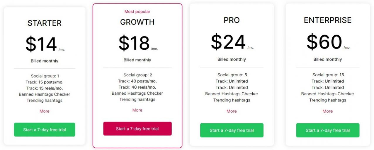 Display purposes main pricing