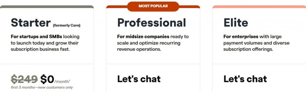 Recurly-Pricing