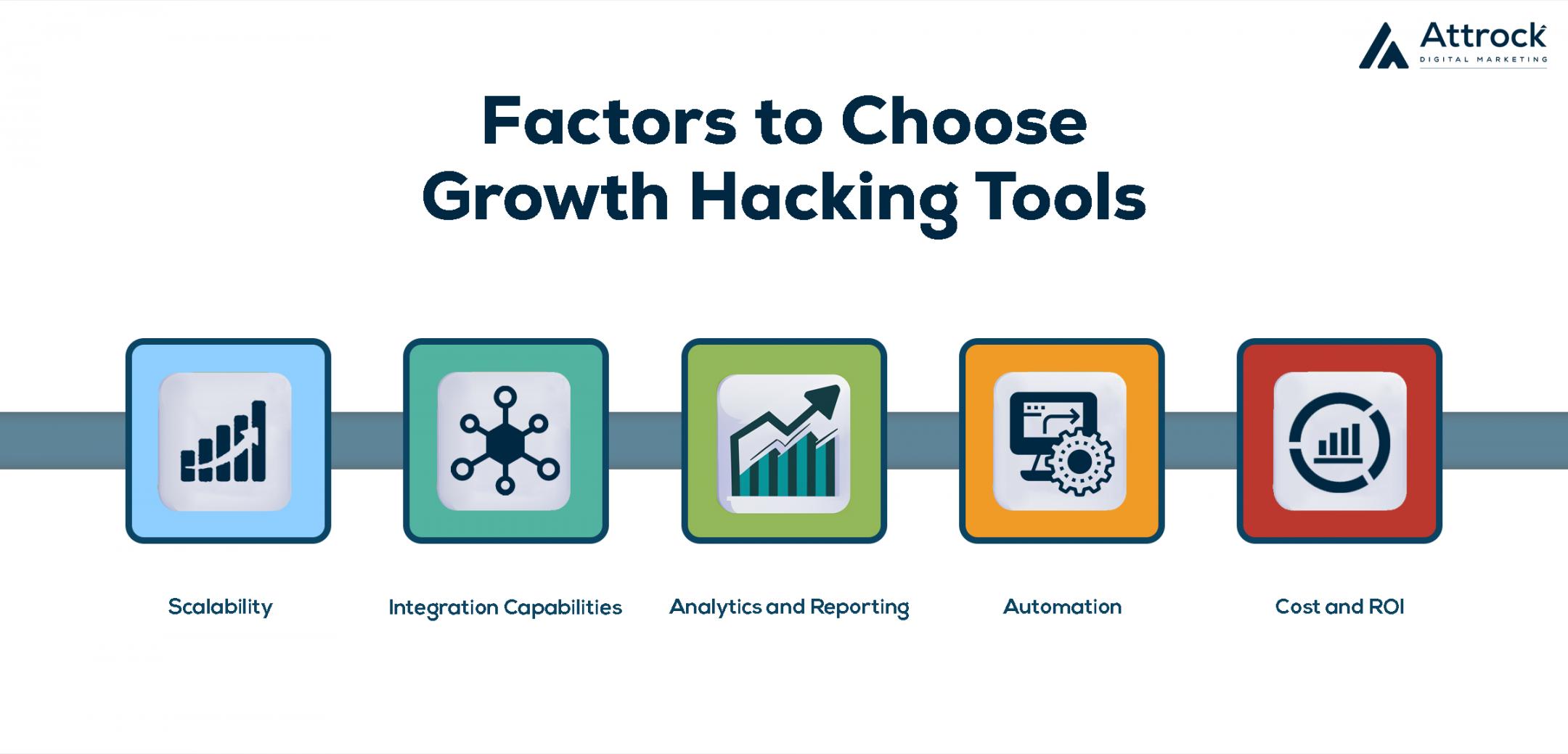 growth hacking tools