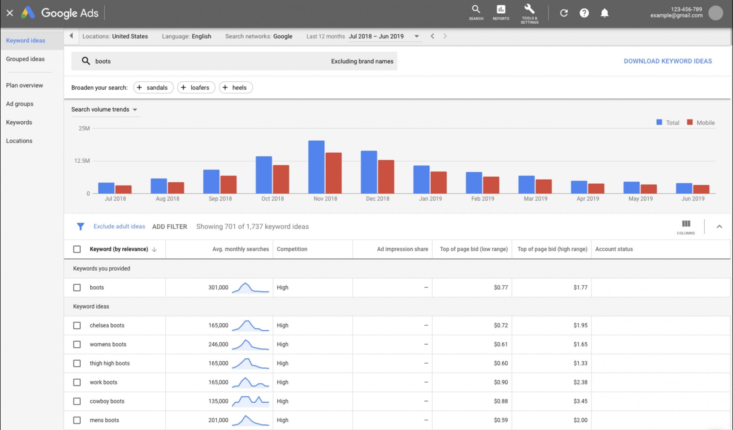 keyword-planner