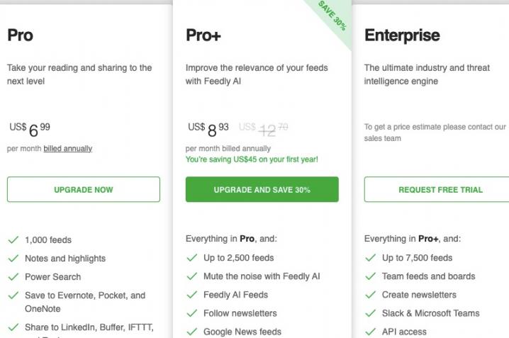 Feedly pricing