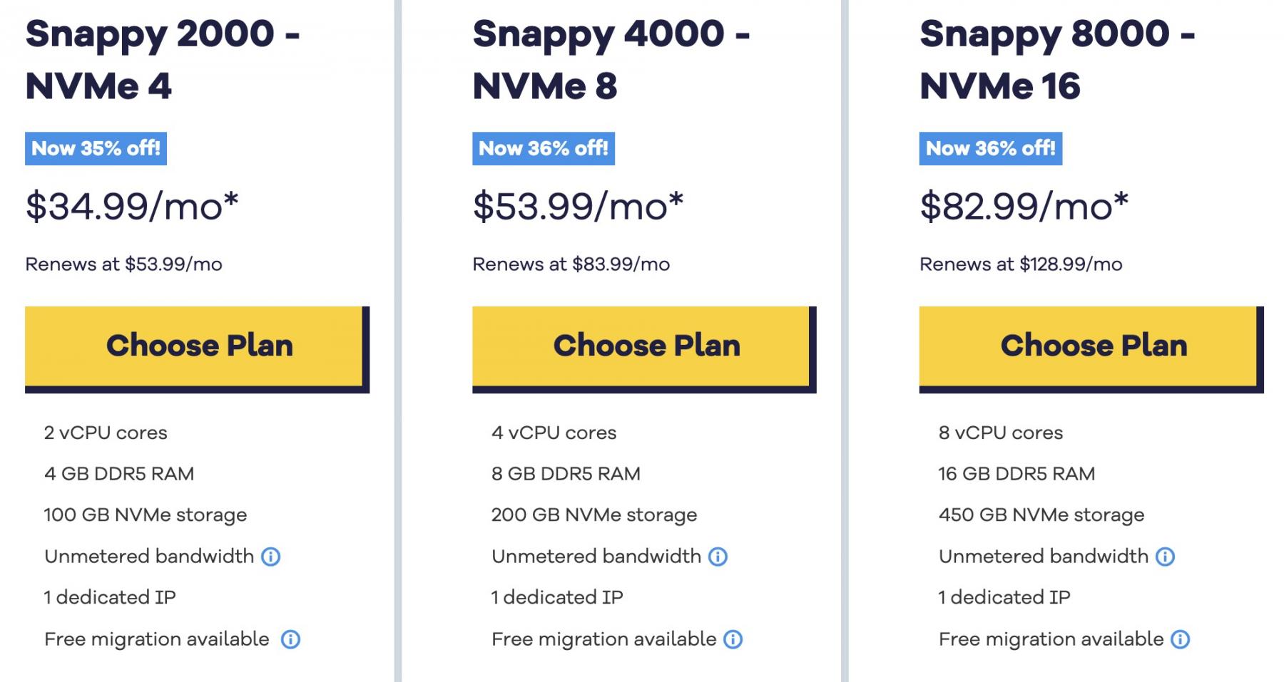 hostgator pricing 2
