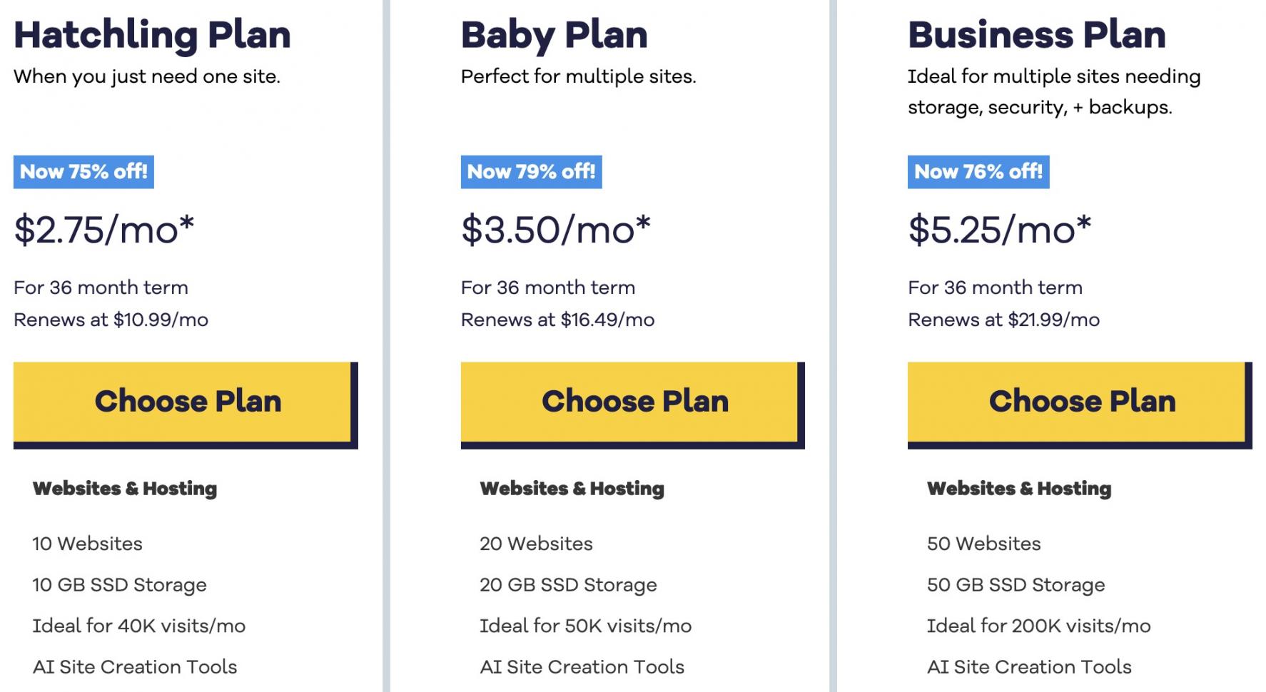 hostgator pricing