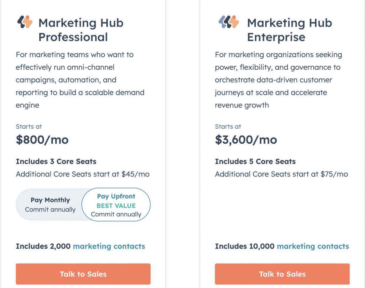 hubspot pricing