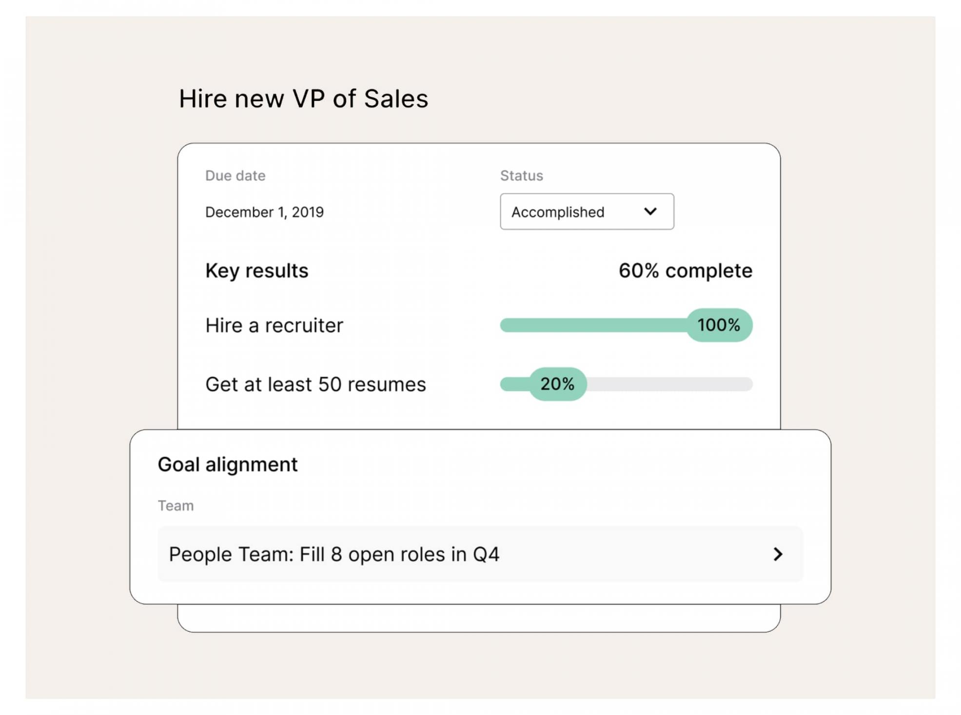 measureable-goals