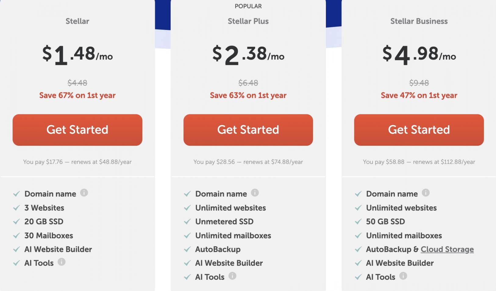 namecheap pricing