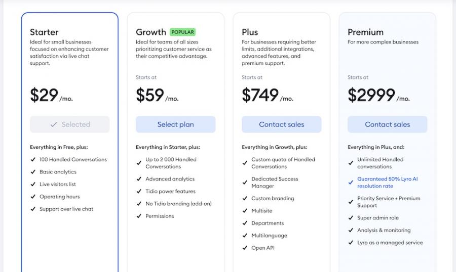 tidio-pricing