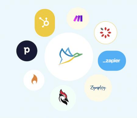 Dux-Soup integrations