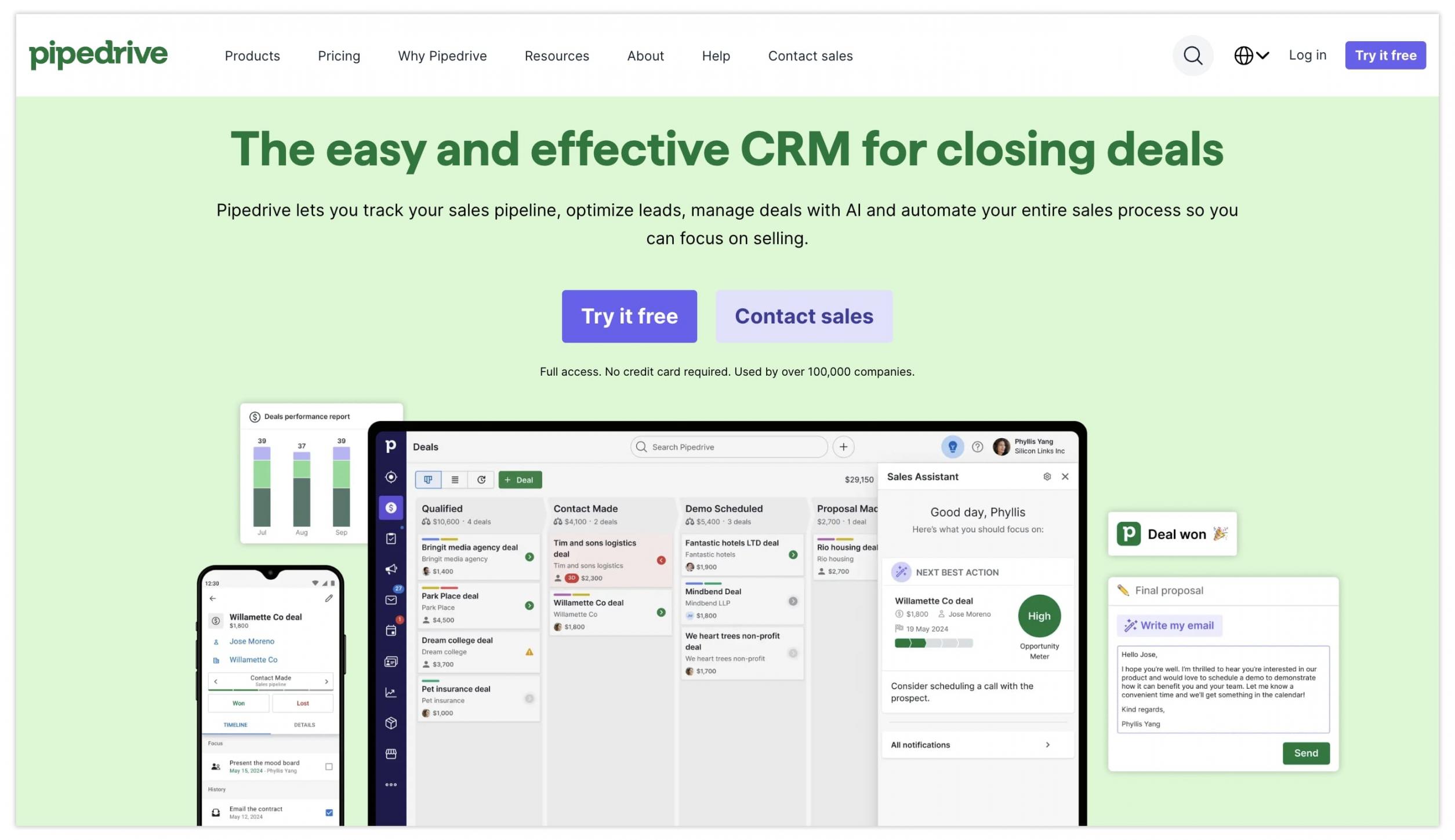 pipedrive