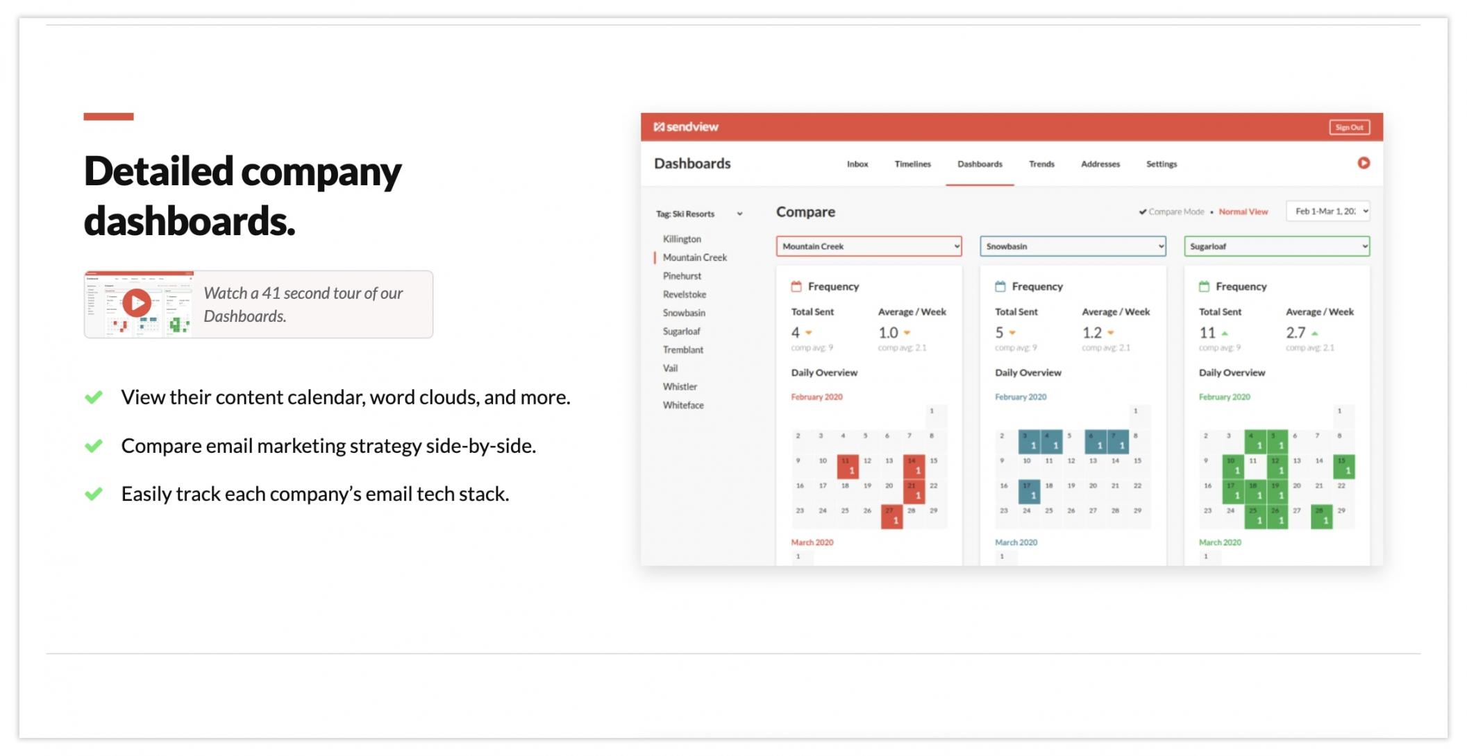 sendview-dashboards