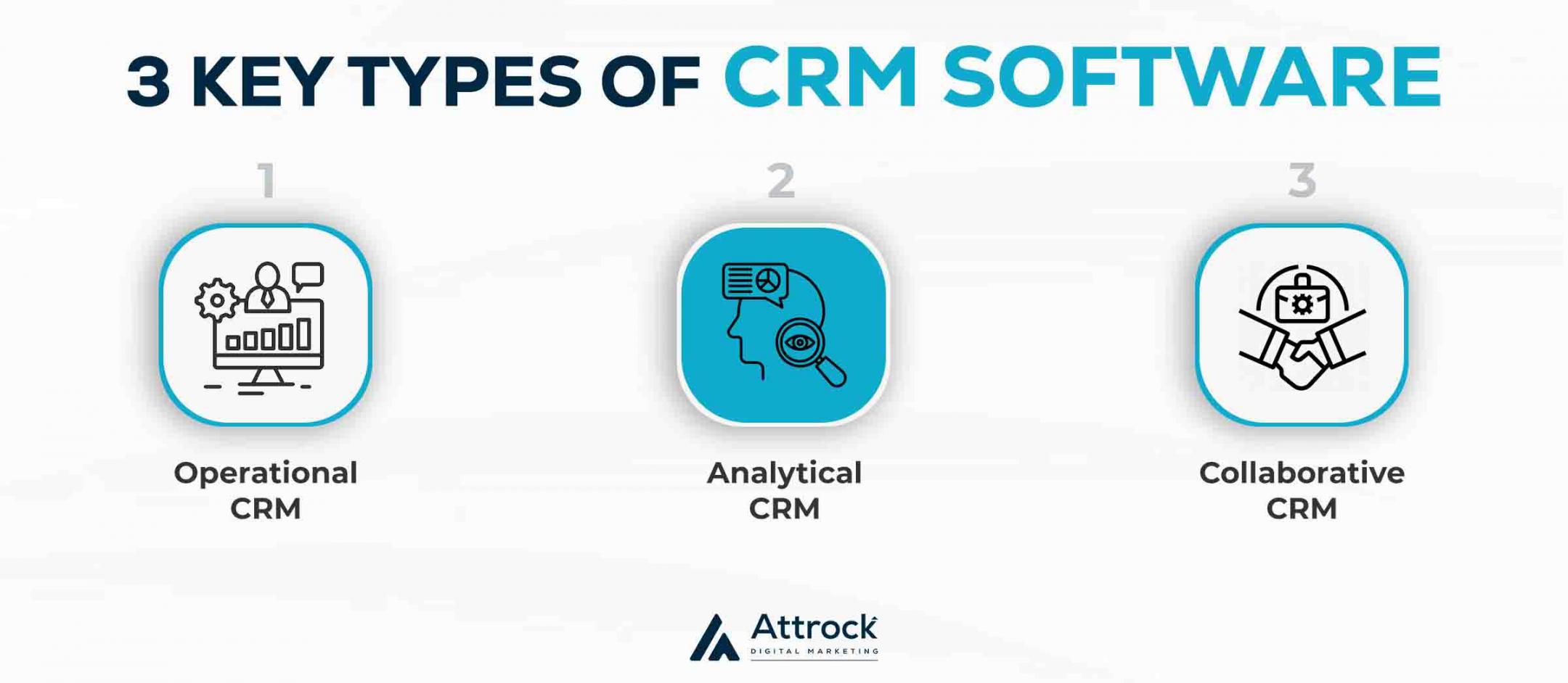 3 Key Types of CRM Software copy