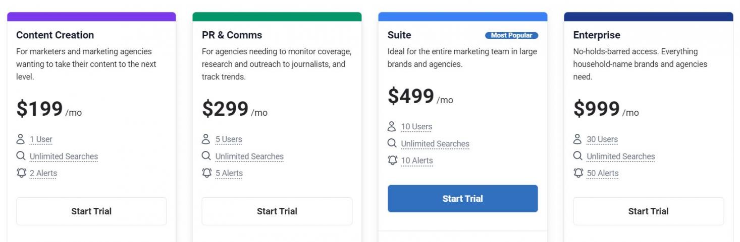 BuzzSumo pricing image