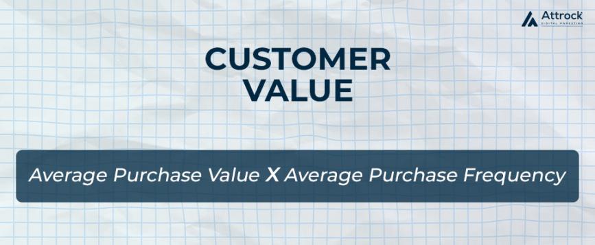 Customer-Value