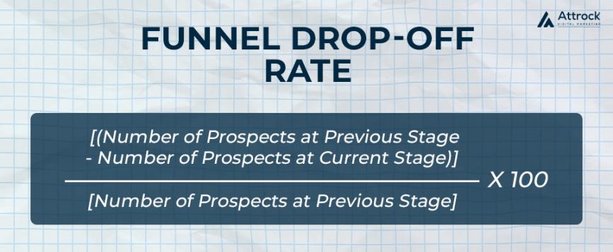 Funnel-Drop-Off-Rate