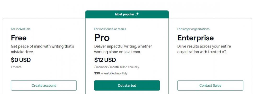 Grammarly Pricing