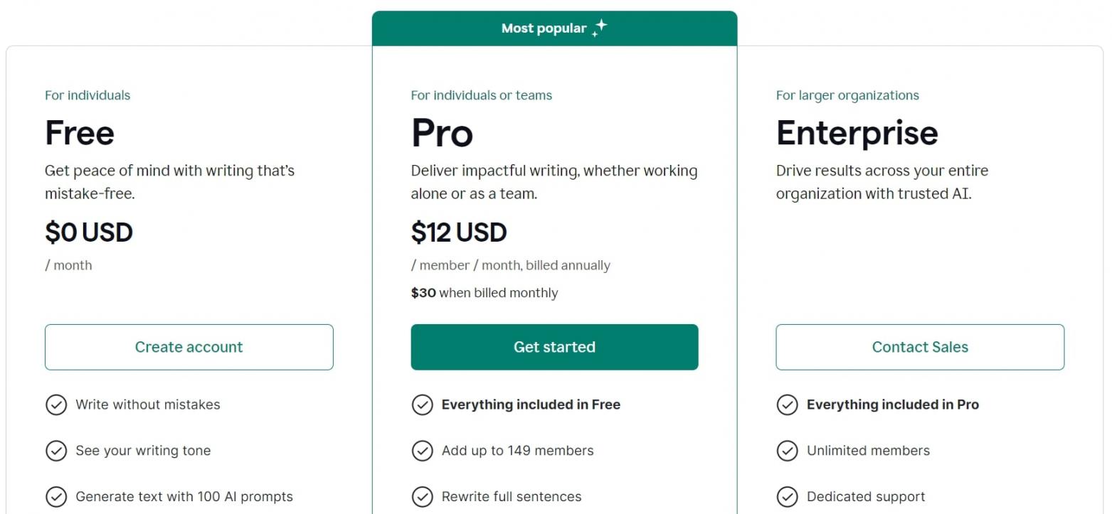 Grammarly-pricing