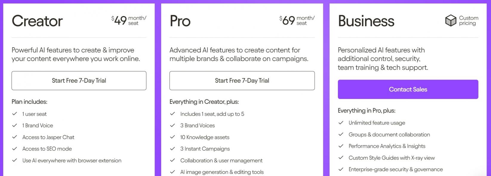 Jasper-pricing
