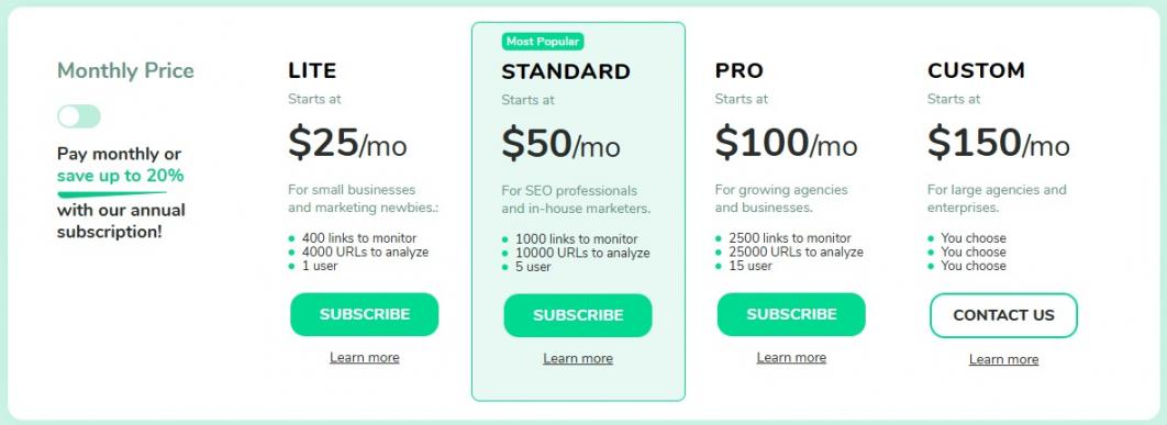 Linkchecker pricing
