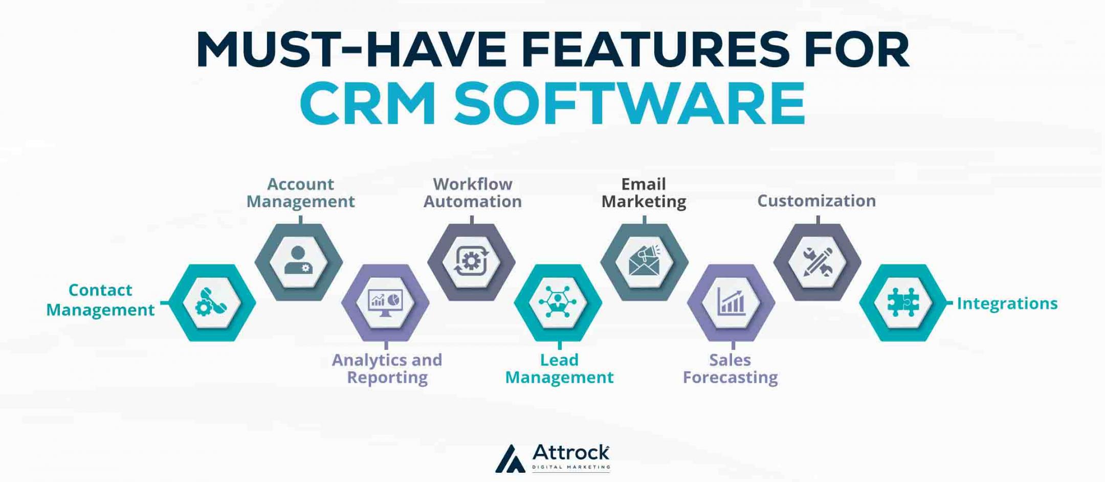 Must-Have Features for CRM Software