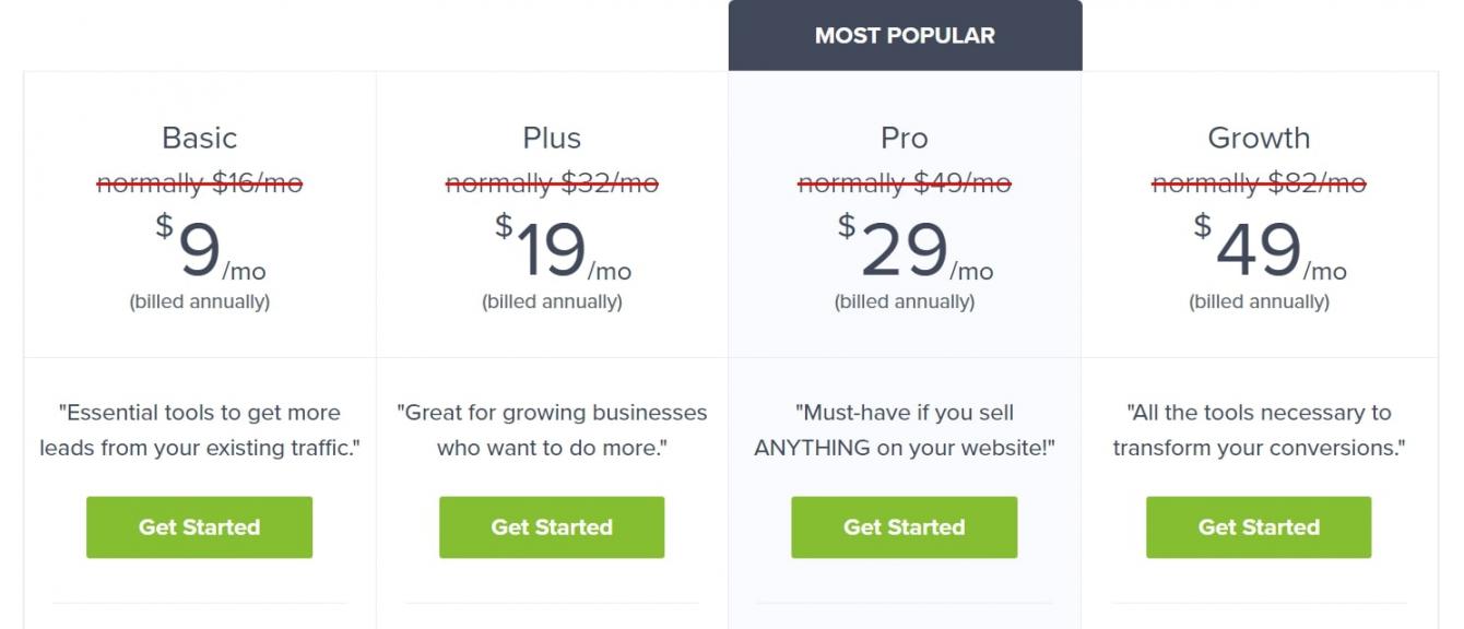 OptimMonster pricing