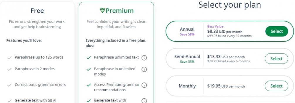 QuillBot-Pricing