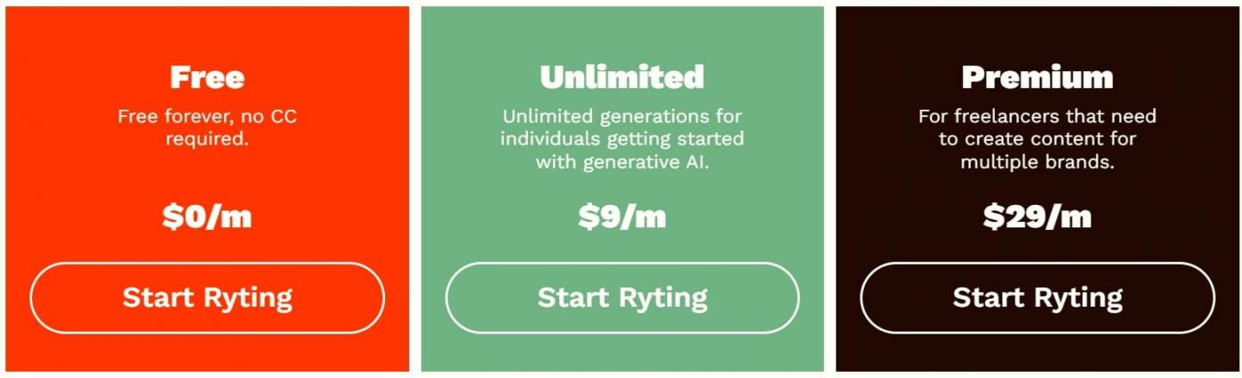 Rytr-pricing