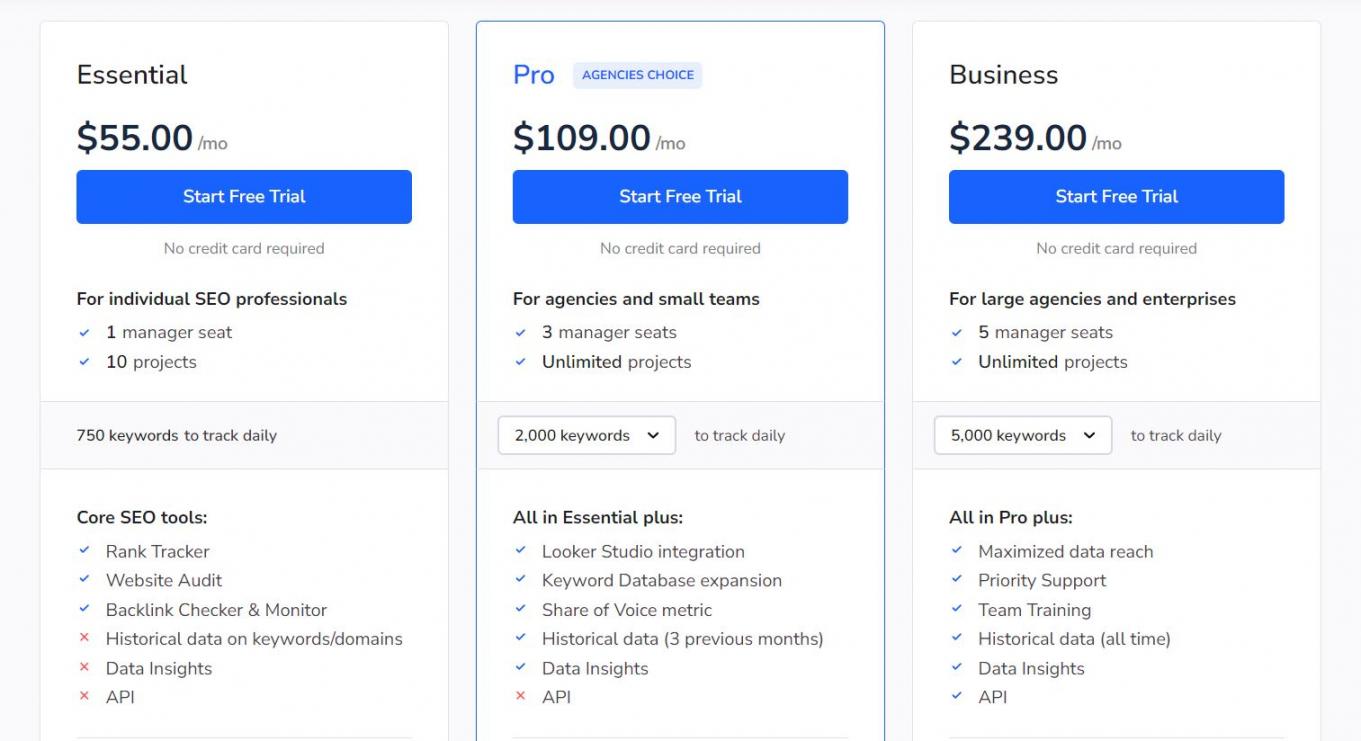 SE Ranking pricing image