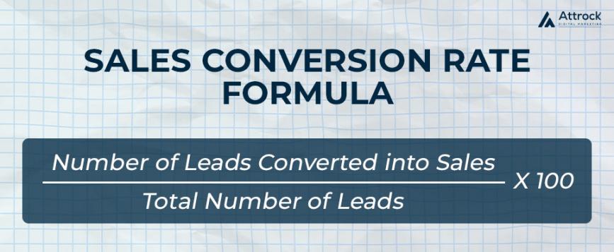 Sales-conversion-rate-formula