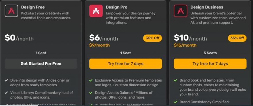 Simplified pricing