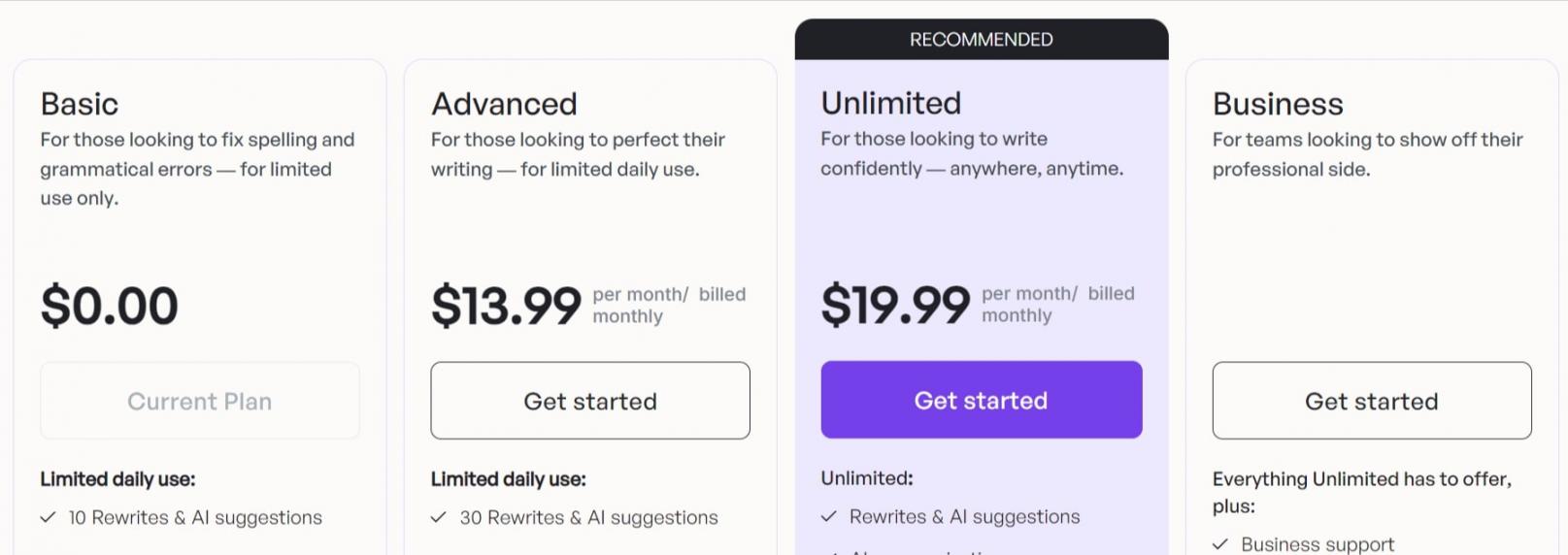Wordtune-Pricing