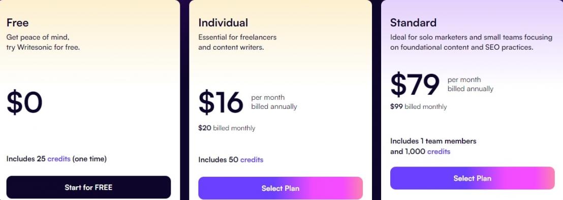 Writesonic-Pricing 1