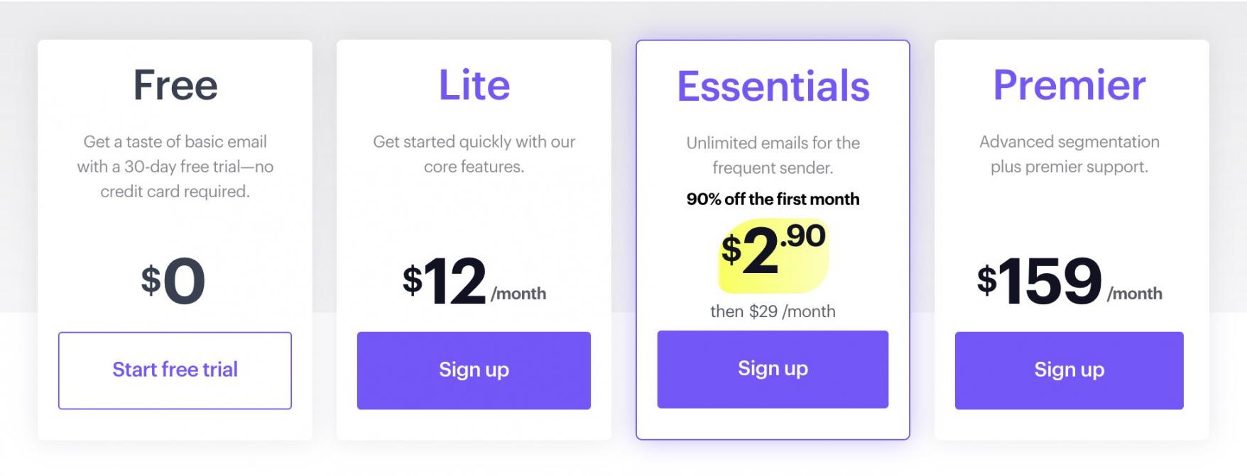 campaign-monitor-pricing
