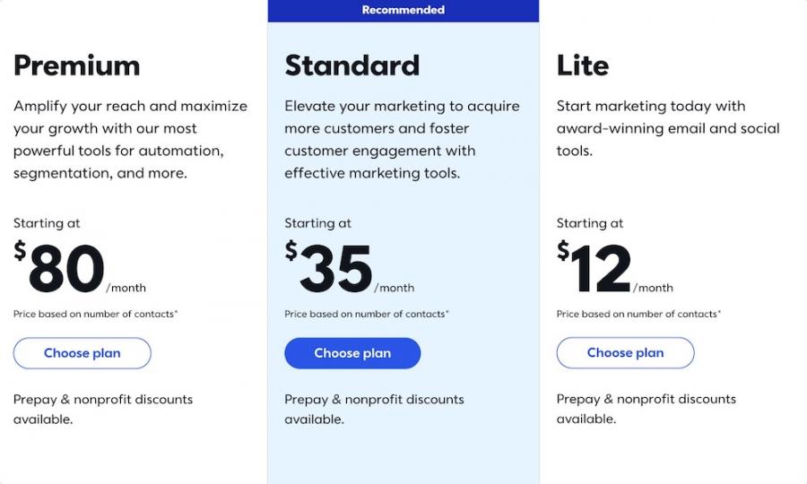 constant-contact-pricing